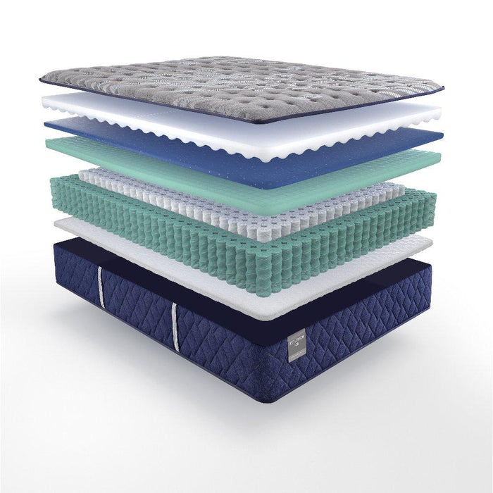 Benedict Innerspring Mattress