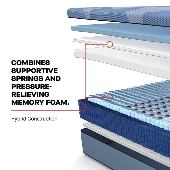 Haverford Hybrid Mattress - Mattress & Furniture Super Center (Tampa, FL)