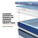 Haverford Hybrid Mattress - Mattress & Furniture Super Center (Tampa, FL)