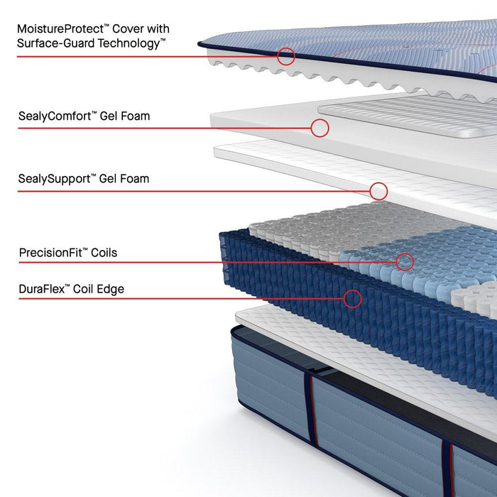 Newland Spring Mattress - Mattress & Furniture Super Center (Tampa, FL)