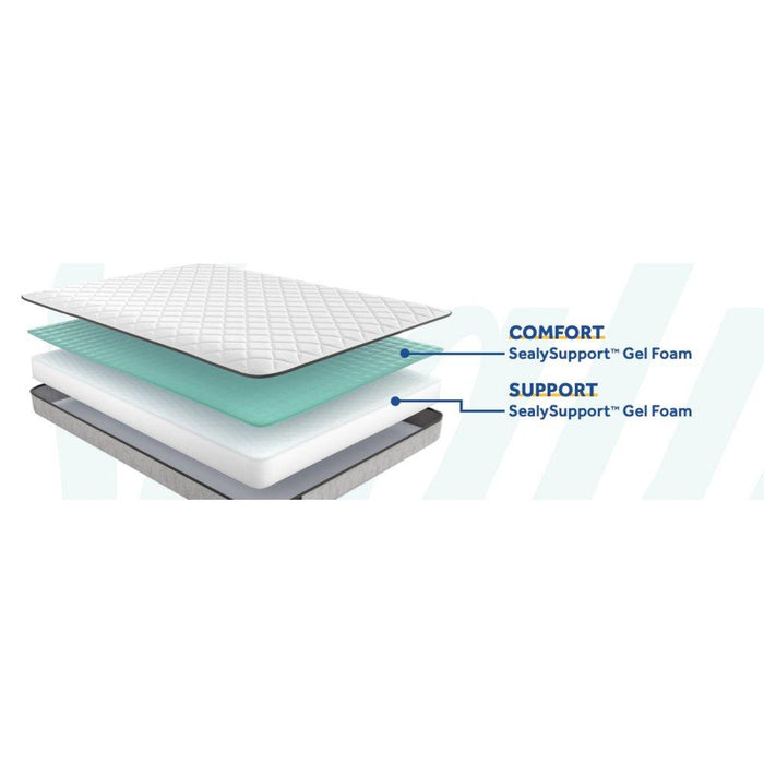 Spruce Innerspring Mattress