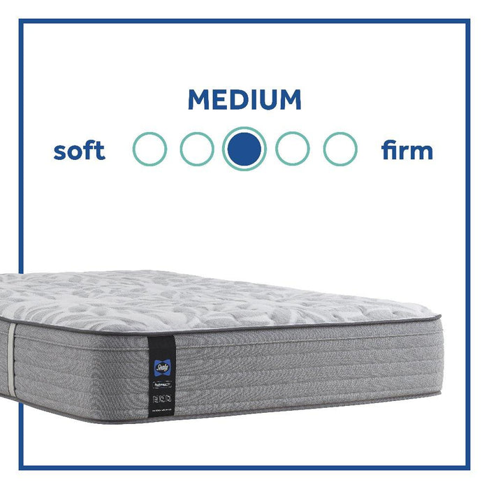 Dantley Innerspring Mattress