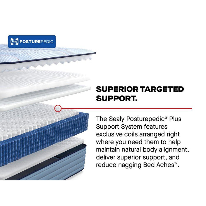Newland Spring Mattress - Mattress & Furniture Super Center (Tampa, FL)