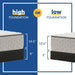 Autumn Ash Innerspring Mattress - Mattress & Furniture Super Center (Tampa, FL)