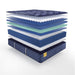 Remmington Innerspring Mattress - Mattress & Furniture Super Center (Tampa, FL)