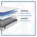 Autumn Ash Innerspring Mattress - Mattress & Furniture Super Center (Tampa, FL)