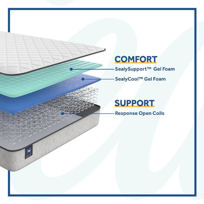 Barnham Innerspring Mattress - Mattress & Furniture Super Center (Tampa, FL)