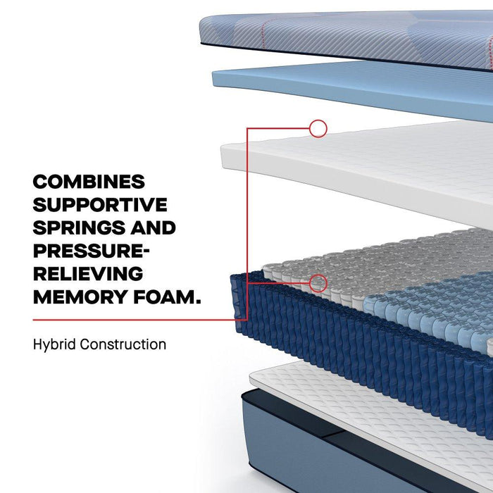 Hartsgrove Hybrid Mattress - Mattress & Furniture Super Center (Tampa, FL)