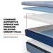 Hartsgrove Hybrid Mattress - Mattress & Furniture Super Center (Tampa, FL)