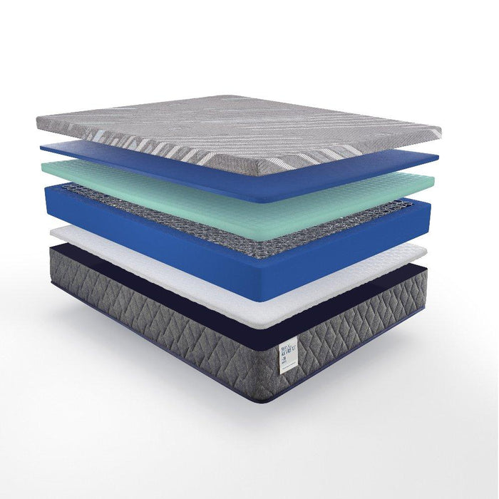 Miami Hybrid Mattress - Mattress & Furniture Super Center (Tampa, FL)