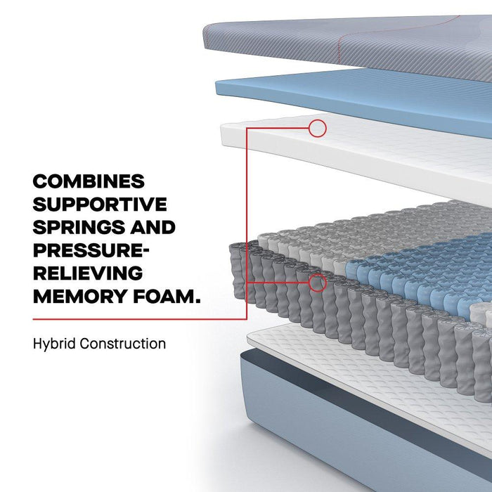 Medina II Hybrid Mattress