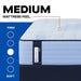 Newland Spring Mattress - Mattress & Furniture Super Center (Tampa, FL)