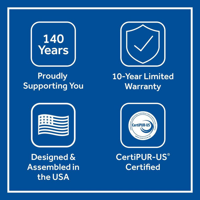 Diggens Innerspring Mattress