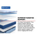 Hartsgrove Hybrid Mattress - Mattress & Furniture Super Center (Tampa, FL)