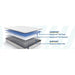 Autumn Ash Innerspring Mattress - Mattress & Furniture Super Center (Tampa, FL)