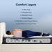 Serta Perfect Sleeper Innerspring Mattress Adoring Night Plush Tight Top - Queen image