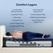 Serta Perfect Sleeper Innerspring Mattress Cobalt Calm Firm Pillow Top - Queen image