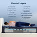 Serta Perfect Sleeper Innerspring Mattress Cobalt Calm Plush Pillow Top - Queen image