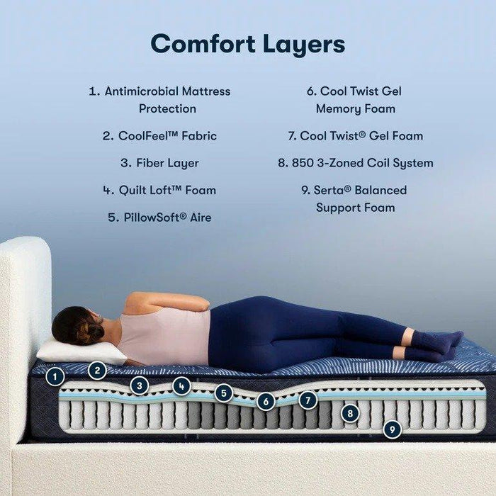Serta Perfect Sleeper Innerspring Mattress Cobalt Calm Plush Tight Top - Queen image