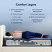 Serta Perfect Sleeper Innerspring Mattress Cobalt Calm Plush Tight Top - Queen image