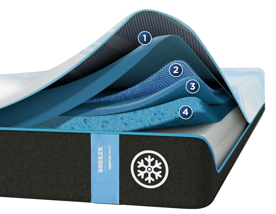 Tempur-Pedic ProBreeze Medium Hybrid Mattress - Mattress & Furniture Super Center (Tampa, FL)