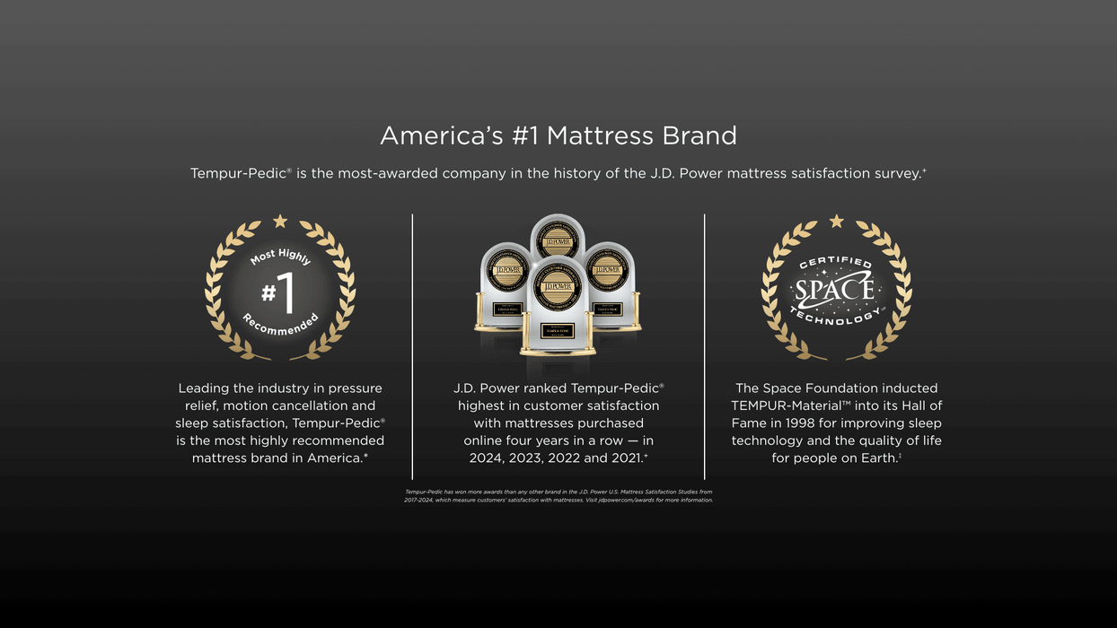 Tempur-Pedic Adapt Medium Hybrid Mattress - Mattress & Furniture Super Center (Tampa, FL)