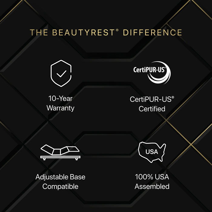 Beautyrest BlackÂ® Series Two 14.5" Hybrid Medium Apex Top Mattress
