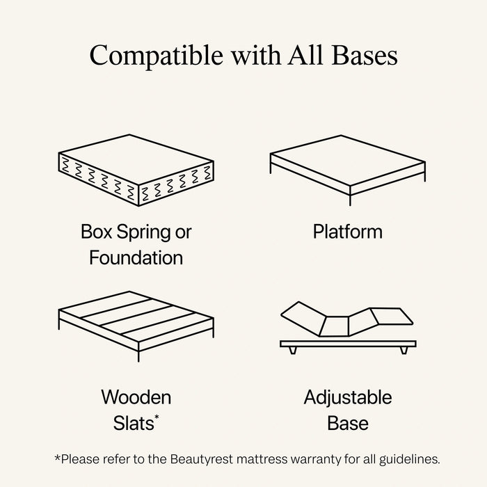 Beautyrest Black Series Two 15.25" Plush Mattress