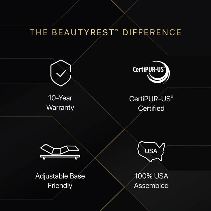 Beautyrest Black Series One 14.25" Medium Mattress