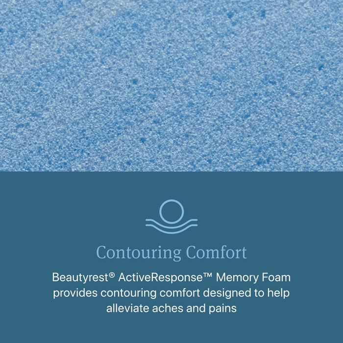 Beautyrest Level Two Medium Firm Pillow Top Mattress