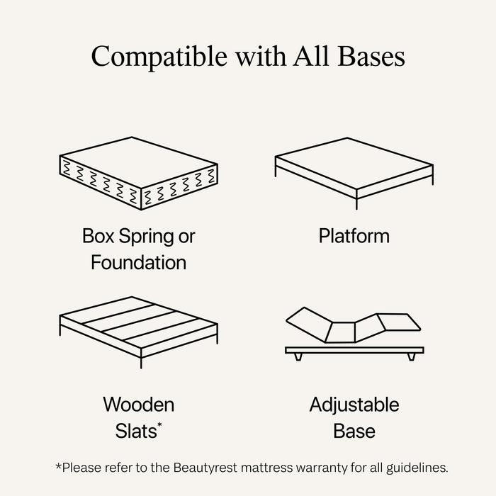 Beautyrest Level One Plush Mattress