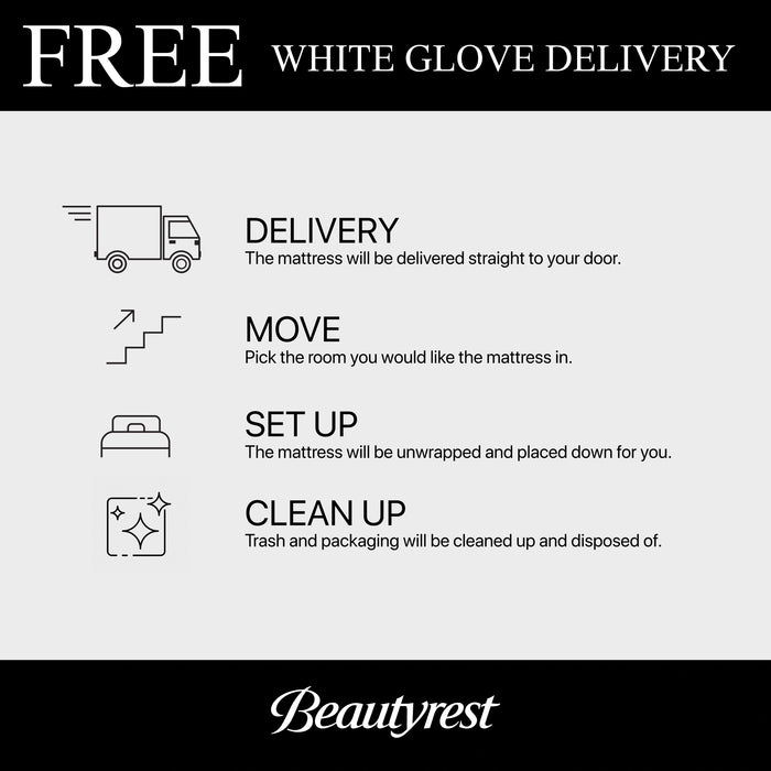 Beautyrest World Class Level Four Plush Mattress