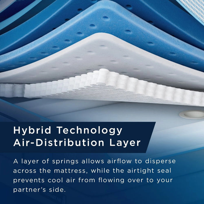 TEMPUR-ActiveBreeze Mattress