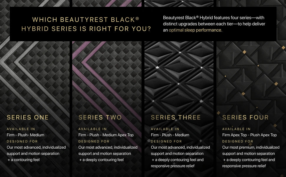 Beautyrest BlackÂ® Series Three 15" Hybrid Medium Mattress