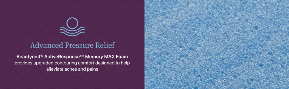Beautyrest World Class Level Three Medium Firm Mattress