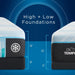 Tempur-ProBreeze Mattress - Mattress & Furniture Super Center (Tampa, FL)