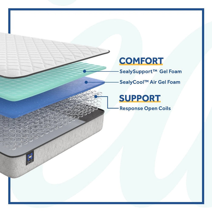 Calhoun II Innerspring Mattress