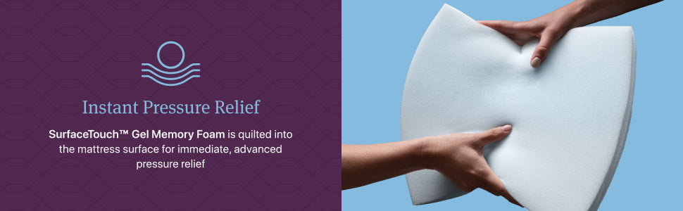 Beautyrest World Class Level Three Plush Mattress