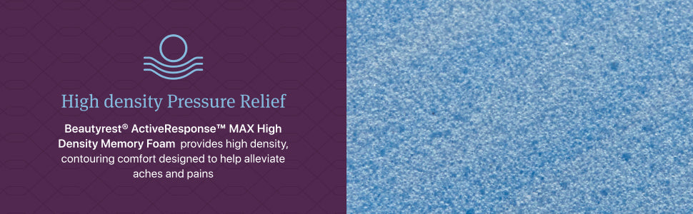 Beautyrest World Class Level Four Hybrid Medium Apex PillowTop