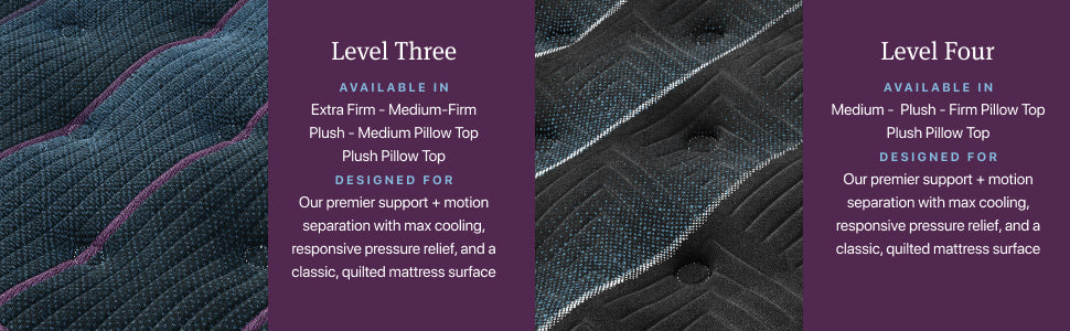Beautyrest World Class Level Three Plush Pillow Top Mattress
