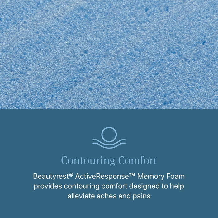 Beautyrest Level One Plush Mattress