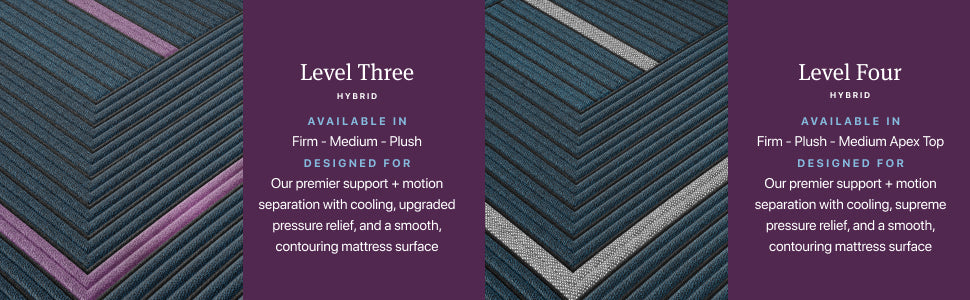 Beautyrest World Class Level Four Hybrid Plush Mattress
