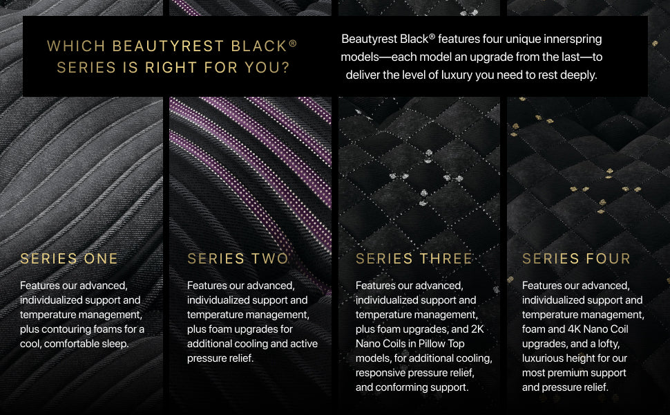Beautyrest Black Series Four 17.5" Firm Summit Pillow Top Mattress